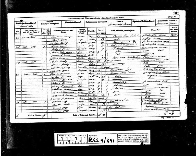 Berry (Richard) 1861 Census